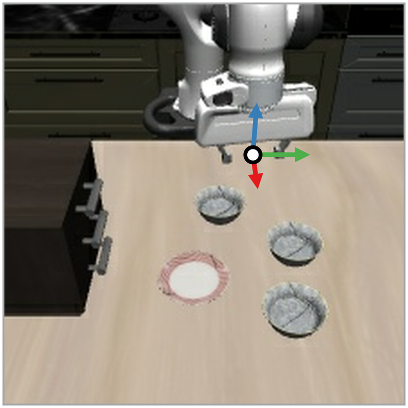 put the black bowl at the front on the plate (frame 0015)