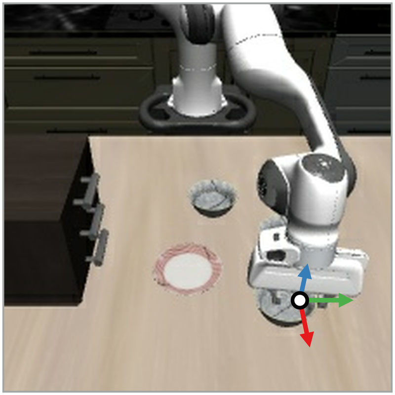 put the black bowl at the front on the plate (frame 0050)