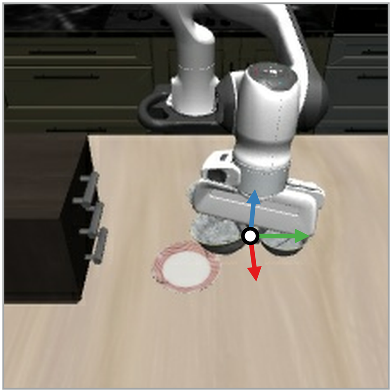 put the black bowl at the front on the plate (frame 0080)